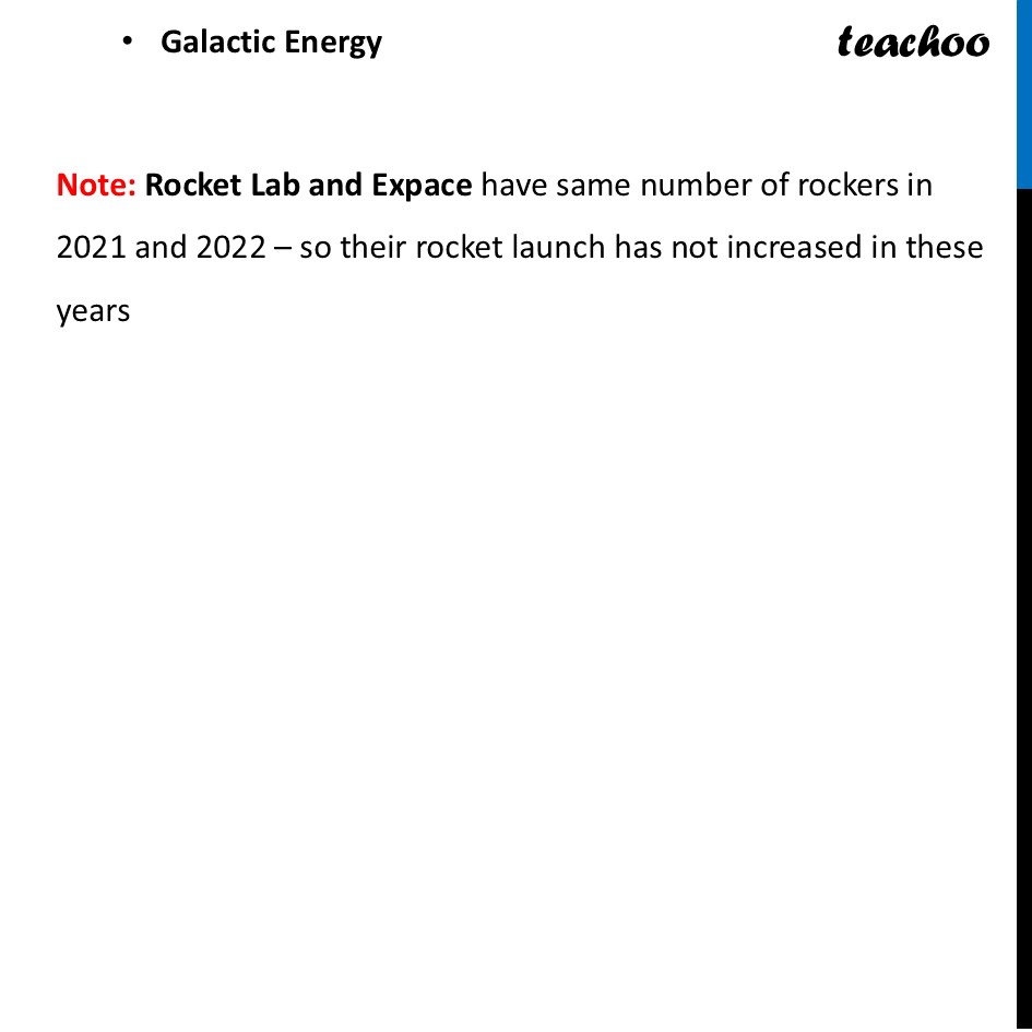 part 2 - Question 2 - Page 118 - Data Visualisation - Chapter 5 Class 7 - Connecting the Dots... (Ganita Prakash II) - Class 7 (Ganita Prakash 1, 2 & old NCERT)