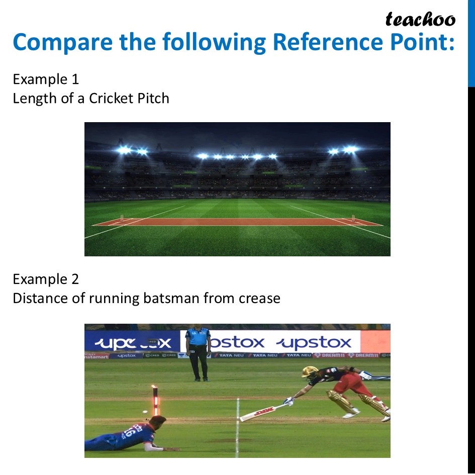 part 6 - Describe Position and Reference Point - Concepts - Chapter 5 Class 6 - Measurement of Length and Motion (Curiosity) - Class 6
