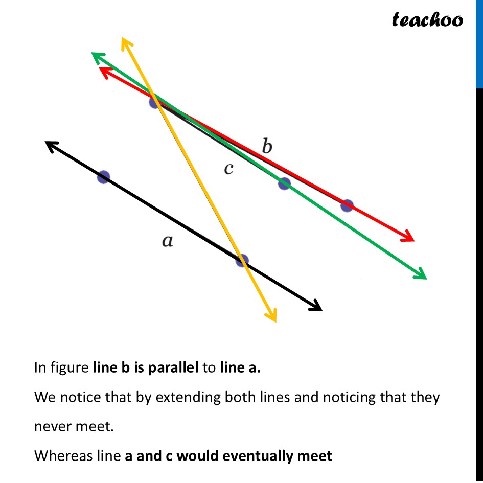 part 2 - Question 5 - Figure it out - Page 113, 114 - Chapter 5 Class 7 - Parallel and Intersecting Lines (Ganita Prakash) - Class 7 (Ganita Prakash & Old NCERT)