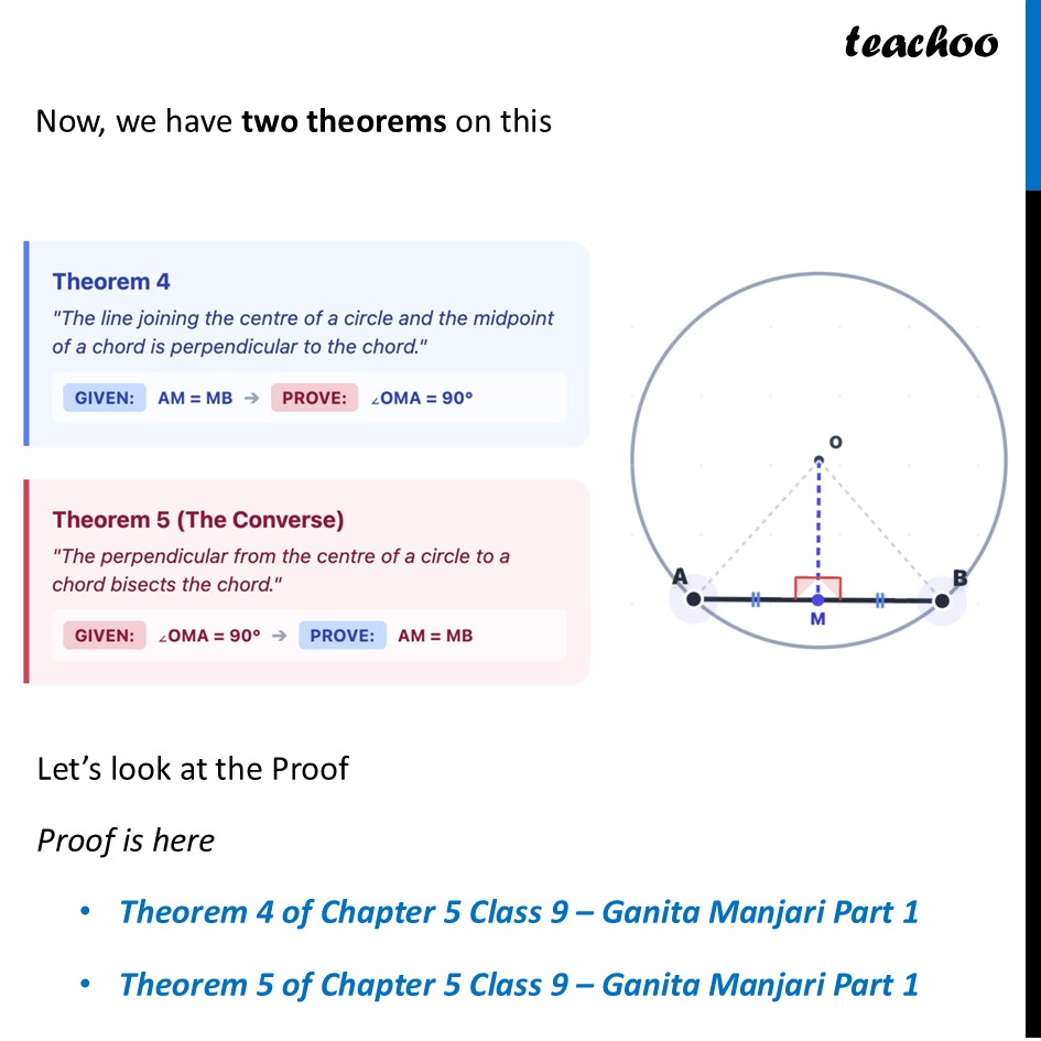part 2 - Mid-points and Perpendicular Bisectors of Chords - Mid-points and Perpendicular Bisectors of Chords - Chapter 5 Class 9 - I’m Up and Down, and Round and Round (Ganita Manja - Class 9