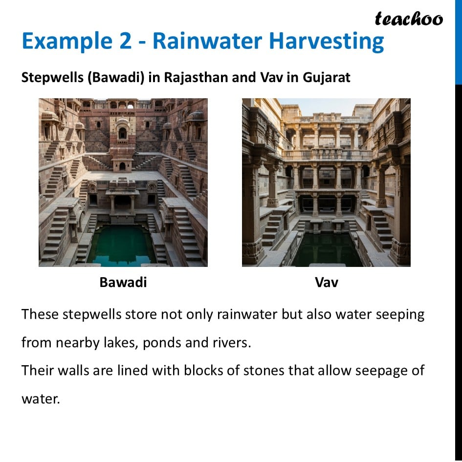 part 8 - Water Conservation - Concepts - Chapter 11 Class 6 - Nature's Treasures (Curiosity) - Class 6