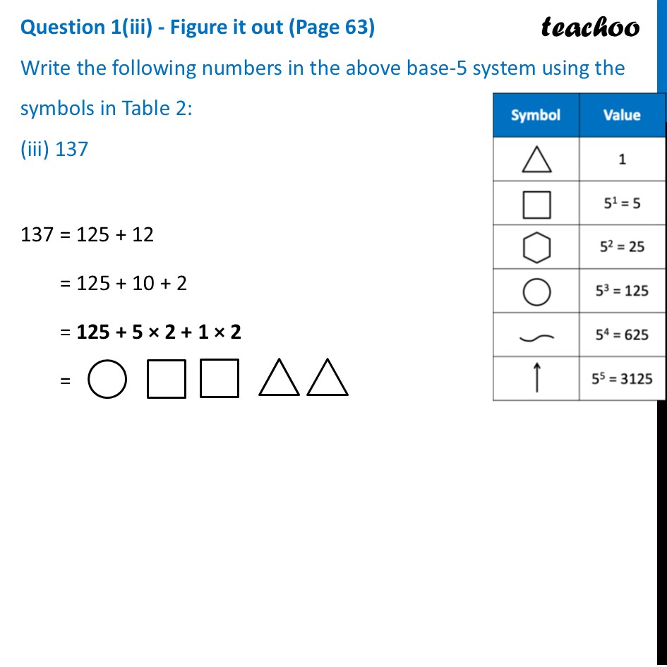 part 3 - Question 1 - Figure it out (Page 63) - Variations on the Egyptian System and the Notion of Base - Chapter 3 Class 8 - A Story of Numbers (Ganita Prakash) - Class 8 (Ganita Prakash & Old NCERT)