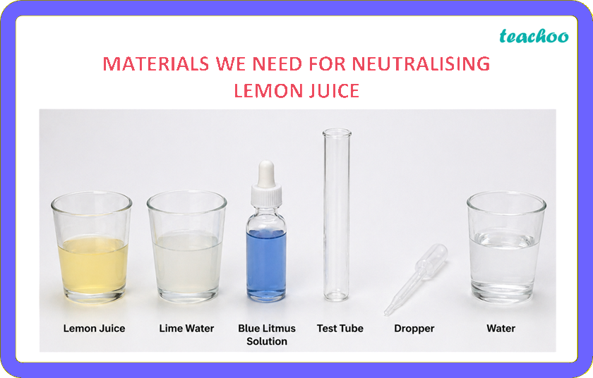 part 3 - 2.1 Neutralisation Reactions - Concepts - Chapter 2 Class 7 - Exploring Substances: Acidic, Basic, and Neutral - Class 7