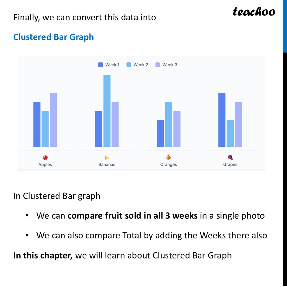 part 4 - Data Visualisation - Data Visualisation - Chapter 5 Class 7 - Connecting the Dots... (Ganita Prakash II) - Class 7 (Ganita Prakash 1, 2 & old NCERT)