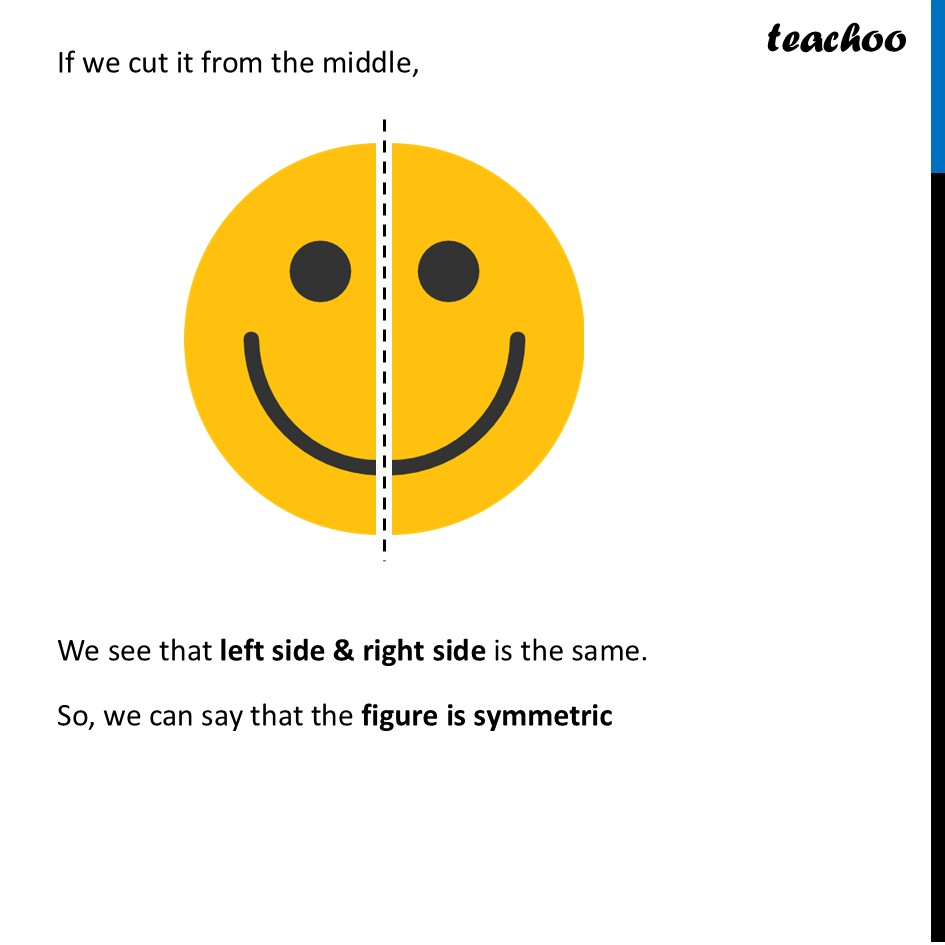 part 2 - Symmetry - Definition - Chapter 9 Class 6 - Symmetry (Ganita Prakash) - Class 6 (Ganita Prakash & Old NCERT)