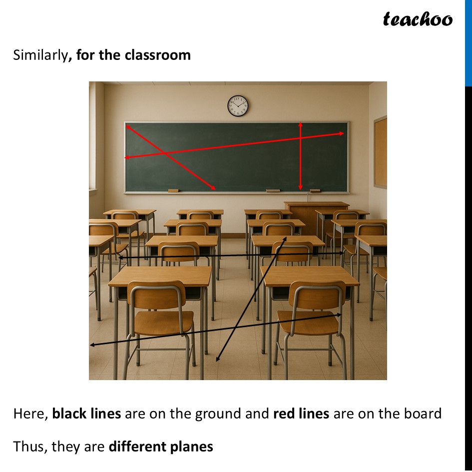 part 2 - Lines in the same Plane - Parallel and Perpendicular lines - Chapter 5 Class 7 - Parallel and Intersecting Lines (Ganita Prakash) - Class 7 (Ganita Prakash & Old NCERT)