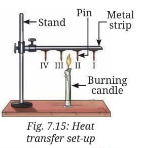 Heat transfer set-up.jpeg