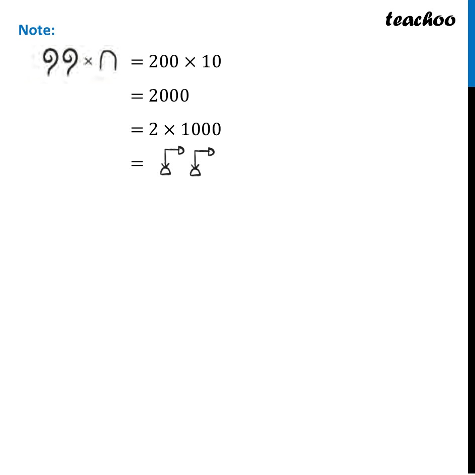 part 2 - Question 3 - Page 67 - Distributive Law – For Egyptian Numerals - Chapter 3 Class 8 - A Story of Numbers (Ganita Prakash) - Class 8 (Ganita Prakash & Old NCERT)