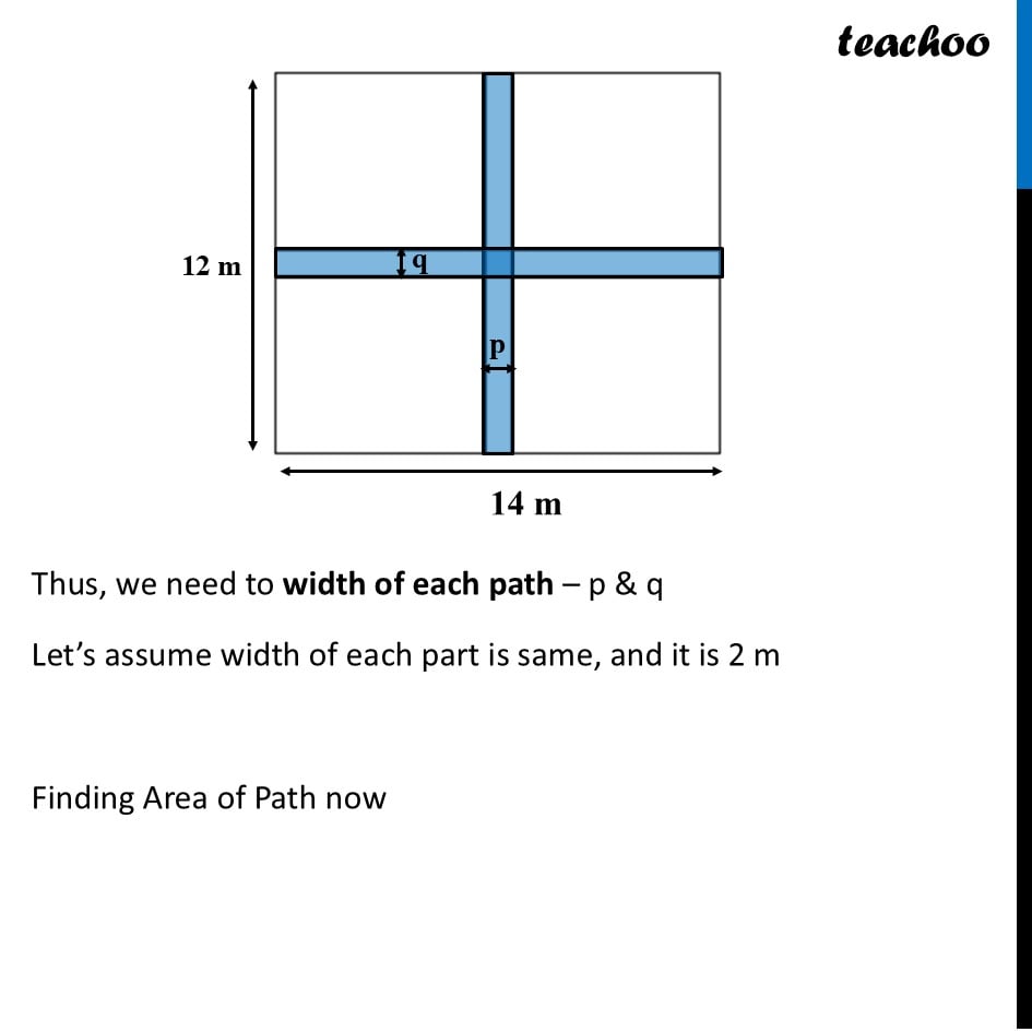 part 2 - Question 3 - Figure it out - Page 150-152 - Chapter 7 Class 8 - Area (Ganita Prakash II) - Class 8 (Ganita Prakash - 1, 2 & Old NCERT)