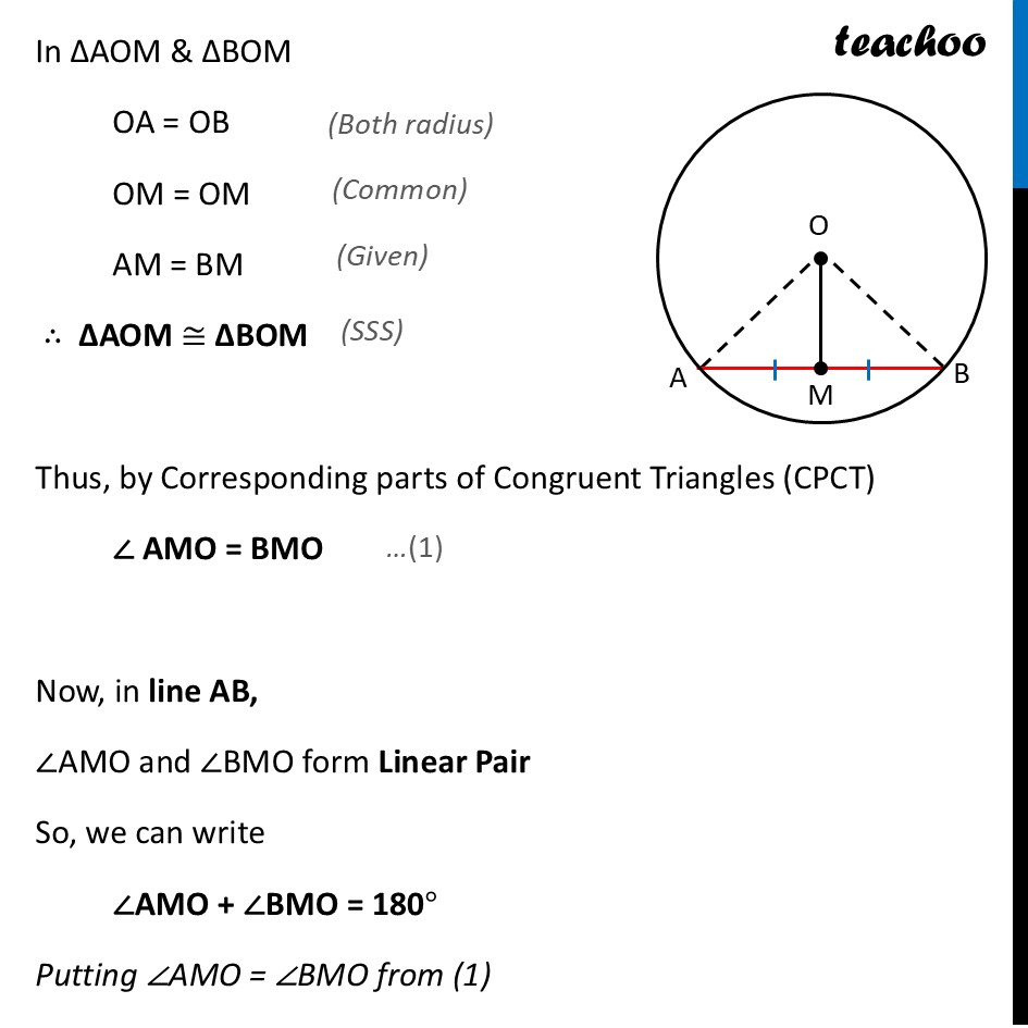 part 2 - Theorem 4 - Theorems (and their Proofs) - Chapter 5 Class 9 - I’m Up and Down, and Round and Round (Ganita Manja - Class 9