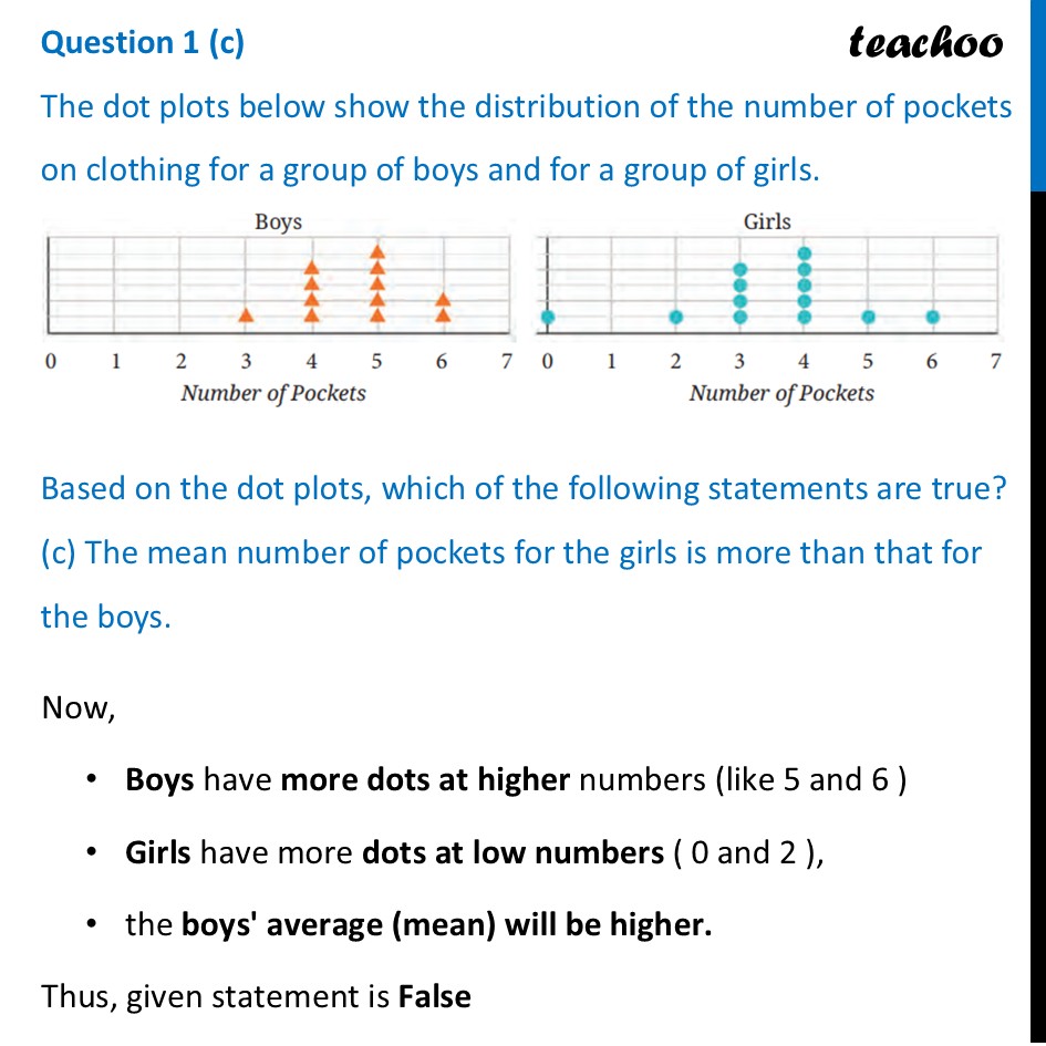 part 5 - Question 1 - Figure it out - Page 129-134 - Chapter 5 Class 7 - Connecting the Dots... (Ganita Prakash II) - Class 7 (Ganita Prakash 1, 2 & old NCERT)