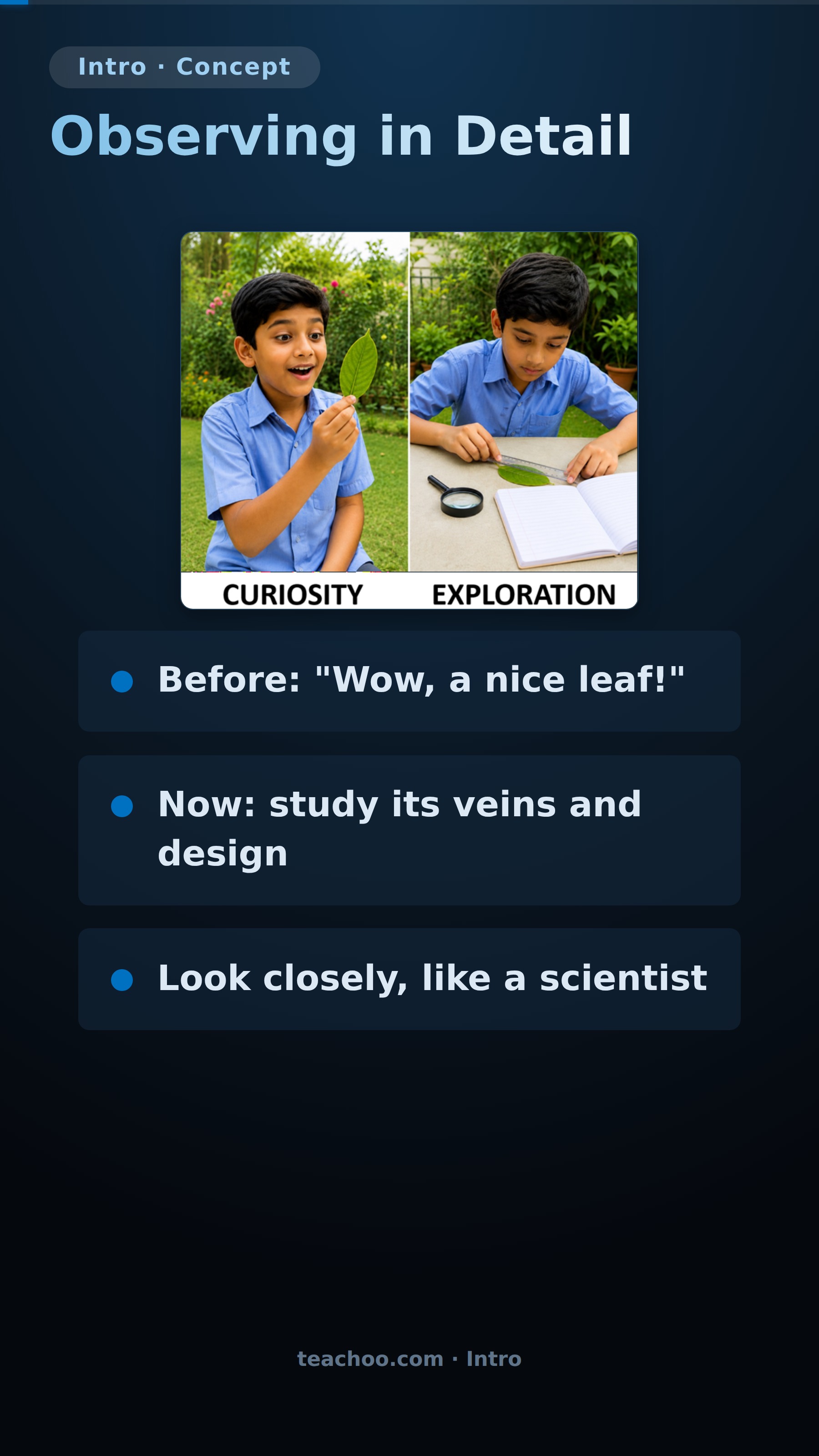part 2 - Introduction - Concepts - Chapter 1 - Exploration: Entering the World of Secondary Science - Class 9 (Exploration)