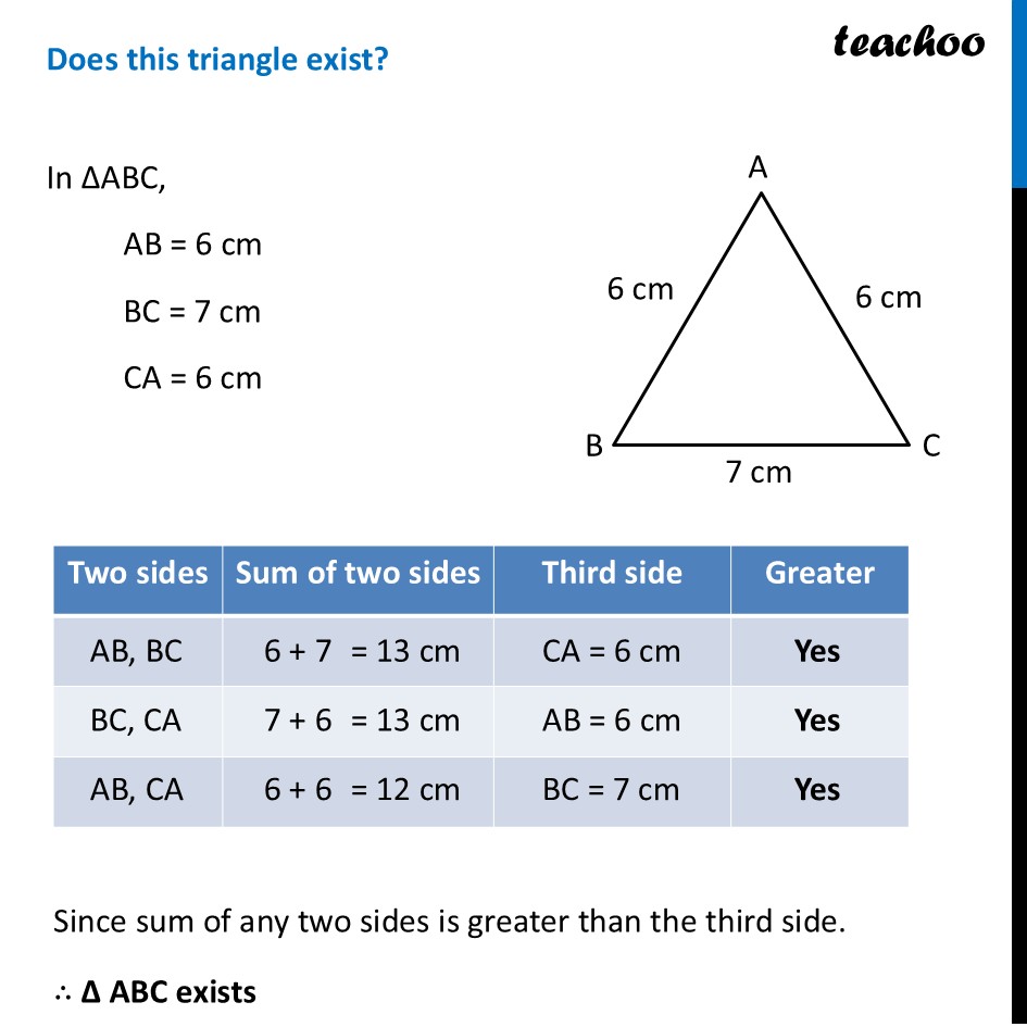 part 4 - Triangle Inequality - Are Triangles Possible for any Lengths? - Chapter 7 Class 7 - A tale of three Intersecting Lines (Ganit Prakash) - Class 7 (Ganita Prakash & Old NCERT)
