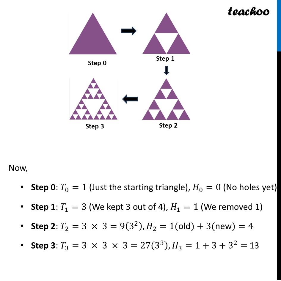 part 2 - Pattern of Triangles & Holes in Sierpinski Gasket - Sierpinski Gasket - Chapter 4 Class 8 - Exploring Some Geometric Themes (Ganita Prakash II - Class 8 (Ganita Prakash - 1, 2 & Old NCERT)