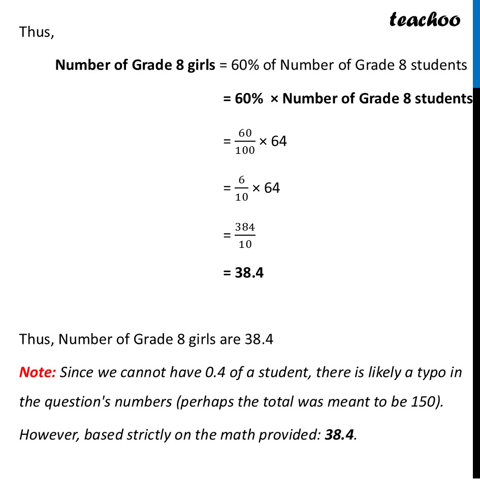 part 3 - Question 8 - Figure it out - Page 28, 29, 30 - Chapter 1 Class 8 - Fractions in Disguise (Ganita Prakash II) - Class 8 (Ganita Prakash - 1, 2 & Old NCERT)