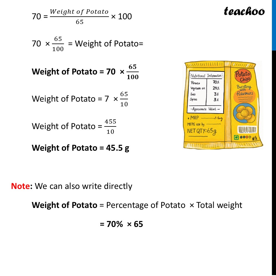 part 2 - Question 12 - Figure it out - Page 28, 29, 30 - Chapter 1 Class 8 - Fractions in Disguise (Ganita Prakash II) - Class 8 (Ganita Prakash - 1, 2 & Old NCERT)