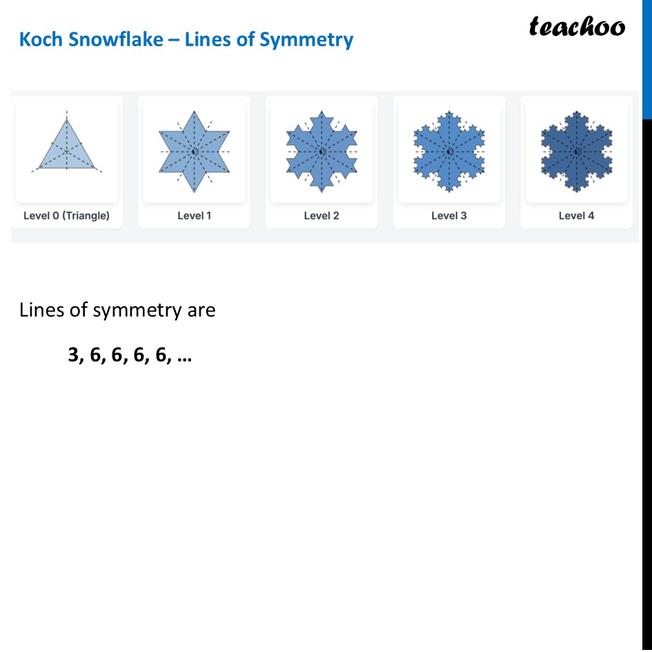 part 2 - Question 10 - Figure it out - Page 238, 239 - Chapter 9 Class 6 - Symmetry (Ganita Prakash) - Class 6 (Ganita Prakash & Old NCERT)