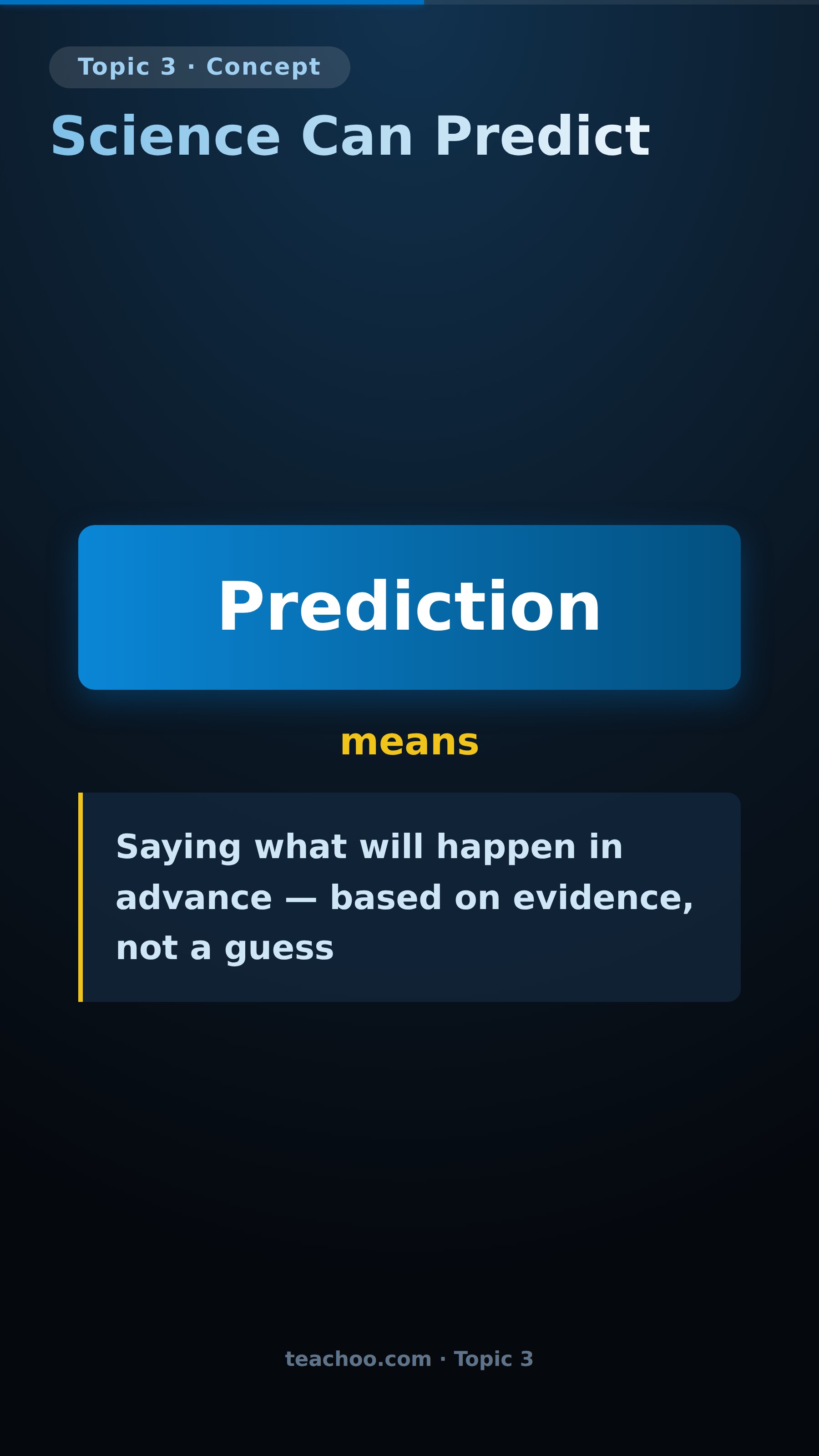 Tool 3 - Science can Predict - Class 9 Chapter 1 Exploration - Concepts