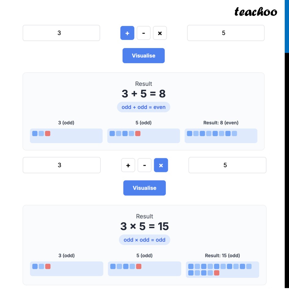 part 3 - Parity – Visualised - Parity - Chapter 6 Class 7 - Number Play - Ganita Prakash - Class 7 (Ganita Prakash 1, 2 & old NCERT)