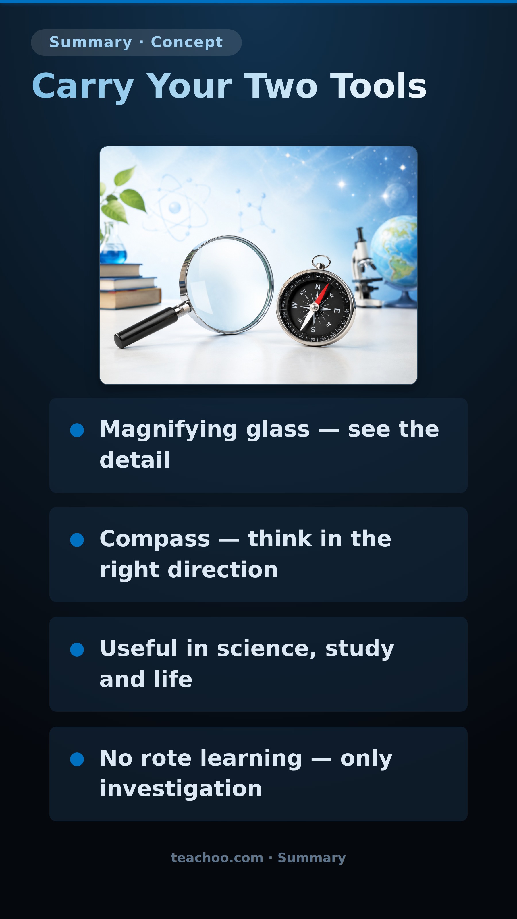 part 3 - Summary - Concepts - Chapter 1 - Exploration: Entering the World of Secondary Science - Class 9 (Exploration)