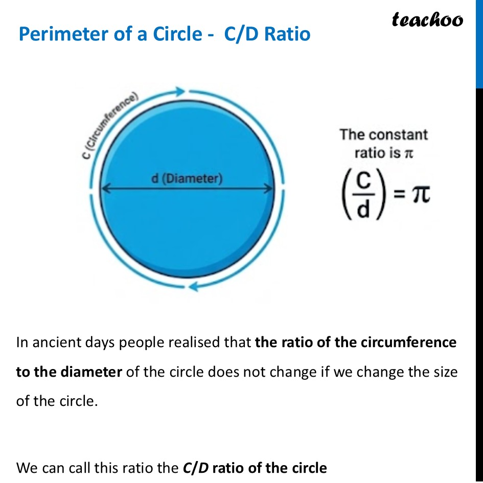 Perimeter of a Circle - C/D Ratio [Examples + Video] - Teachoo - Perimeter of a Circle -  C/D Ratio