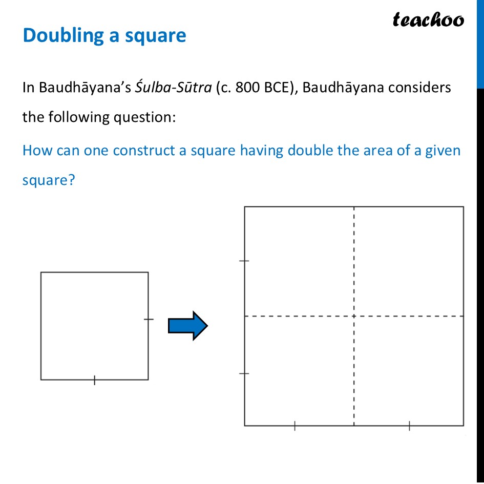 Doubling a square [Class 8 Chapter 2 Ganita Prakash II] - Teachoo - Doubling a square