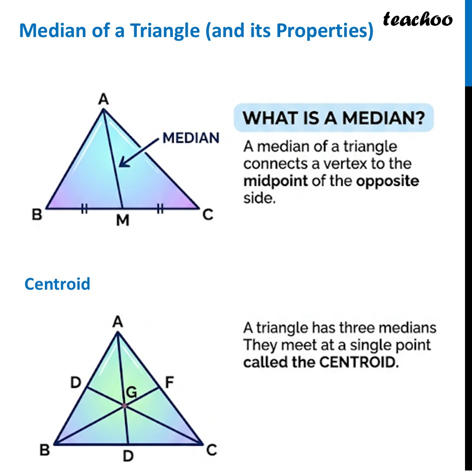 Median of a Triangle - Definition, Properties, Examples - Teachoo Math - Area of a Triangle