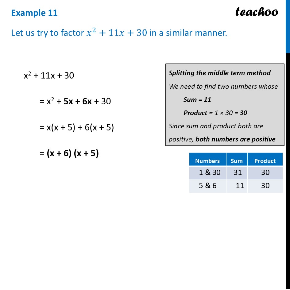 [Class 9] Let us try to factor x2 + 11x + 30 in a similar manner - Factorisation by Splitting the Middle term