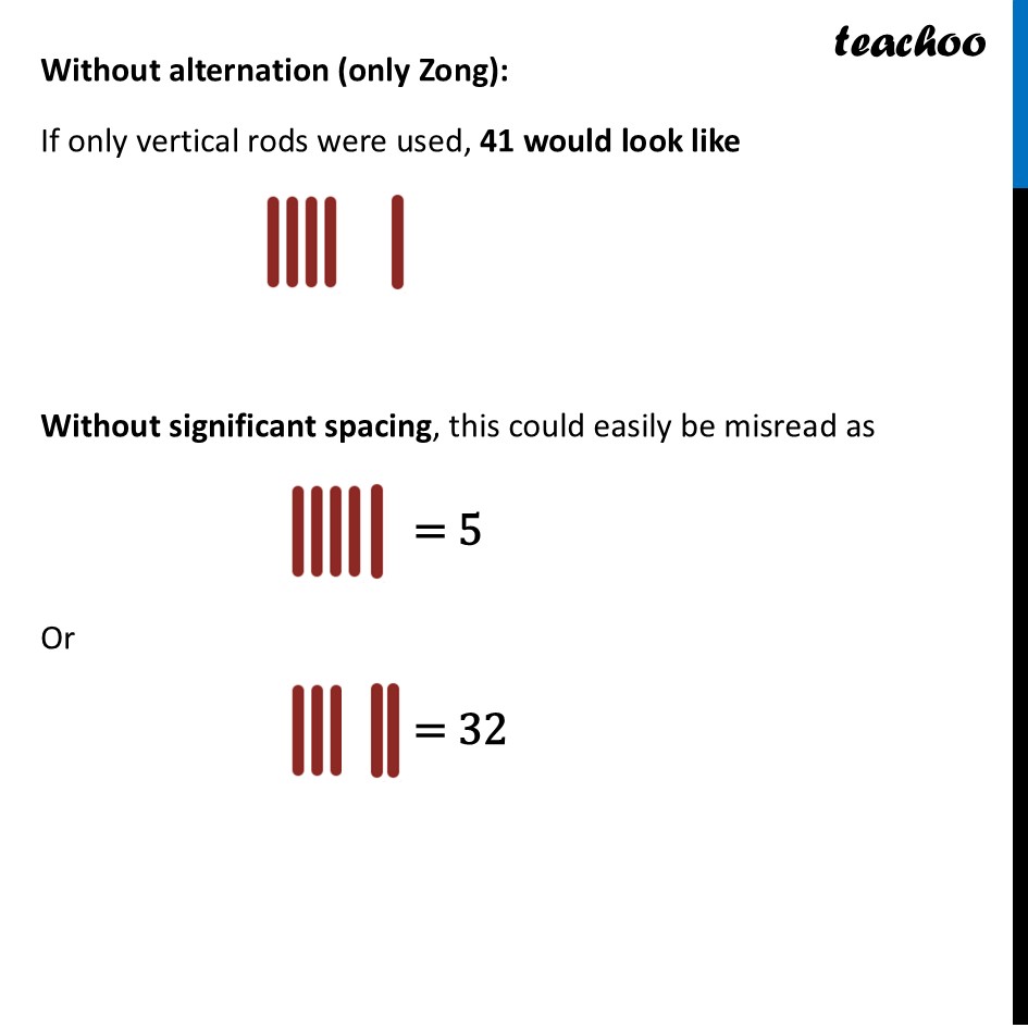 part 3 - Question 1 - Figure it out - Page 80 - Chapter 3 Class 8 - A Story of Numbers (Ganita Prakash) - Class 8 (Ganita Prakash & Old NCERT)