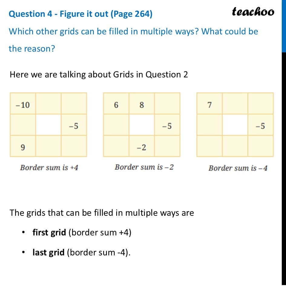 Which other grids can be filled in multiple ways? What could be the - Hollow Integer Grid