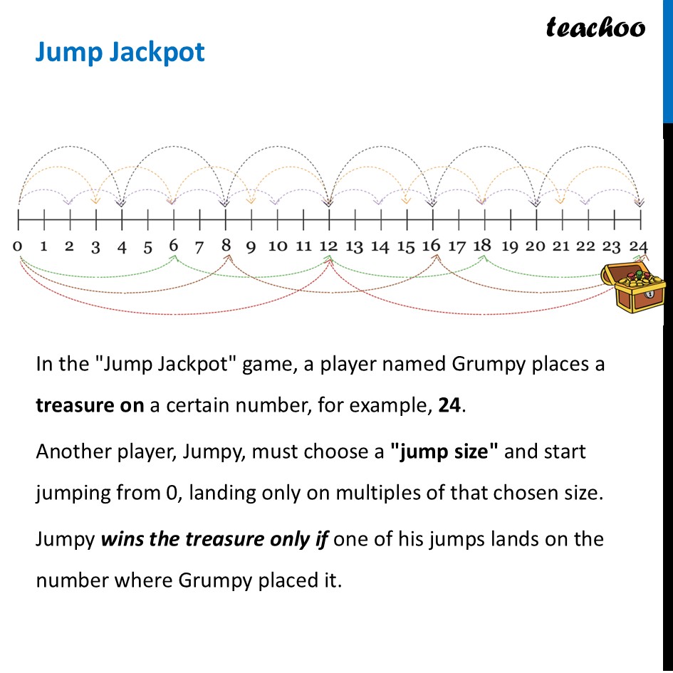 Jumpy Jackpot - Worksheet, Examples - [with Practice Questions] - Jumpy Jackpot