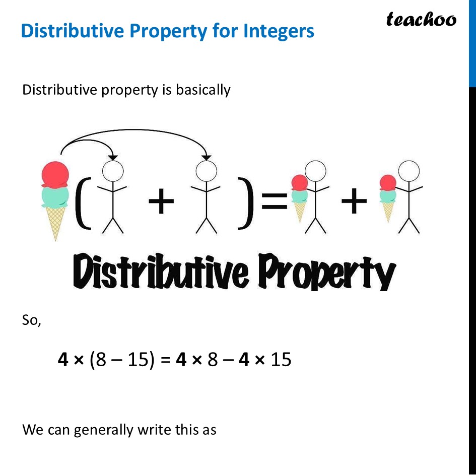 [Class 7 Maths] Distributive Property for Integers - With 4+Examples - Integer Expressions - Properties and Pattern