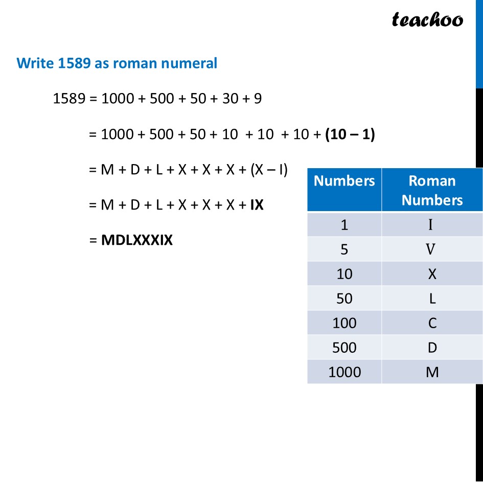 part 4 - Writing Numbers as Roman Numerals - Roman Numerals - Chapter 3 Class 8 - A Story of Numbers (Ganita Prakash) - Class 8 (Ganita Prakash & Old NCERT)