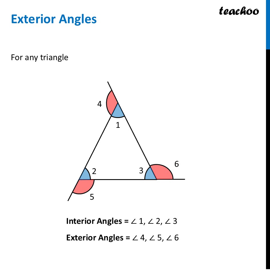Exterior Angles - Definition, Property, with examples - Teachoo - Exterior Angles