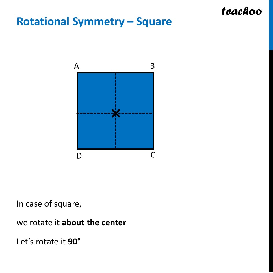 Rotational Symmetry of Square - Step-by-Step [Class 6 Symmetry] - Rotational Symmetry