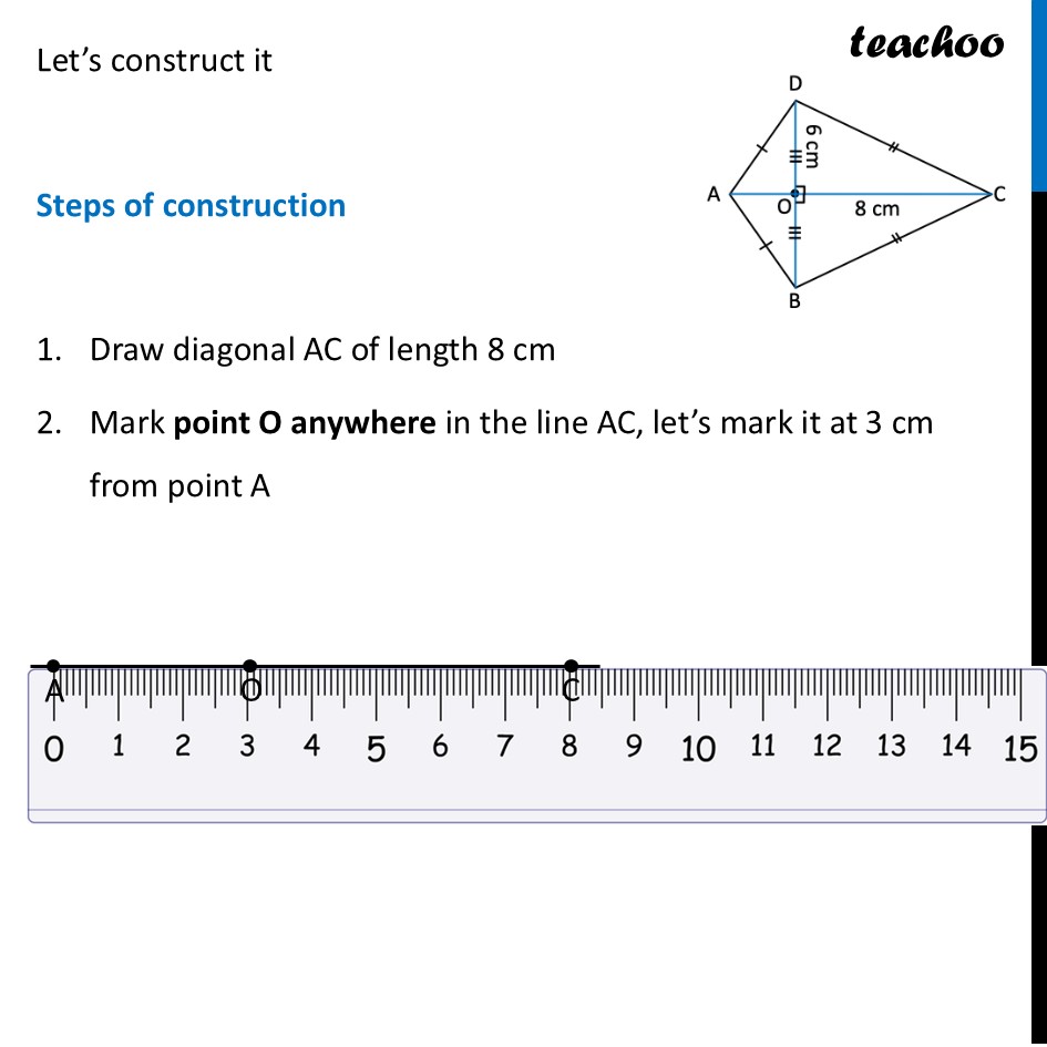 part 2 - Question 2 - Figure it out - Page 107 - Chapter 4 Class 8 - Quadrilaterals (Ganita Prakash) - Class 8 (Ganita Prakash & Old NCERT)