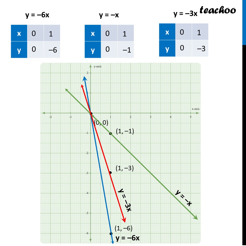 Slide51.JPG