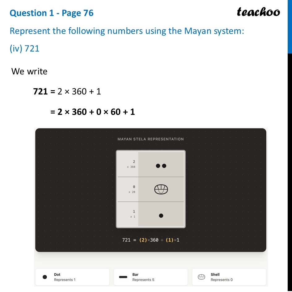 part 4 - Question 1 - Page 76 - Mayan Number System - Chapter 3 Class 8 - A Story of Numbers (Ganita Prakash) - Class 8 (Ganita Prakash - 1, 2 & Old NCERT)