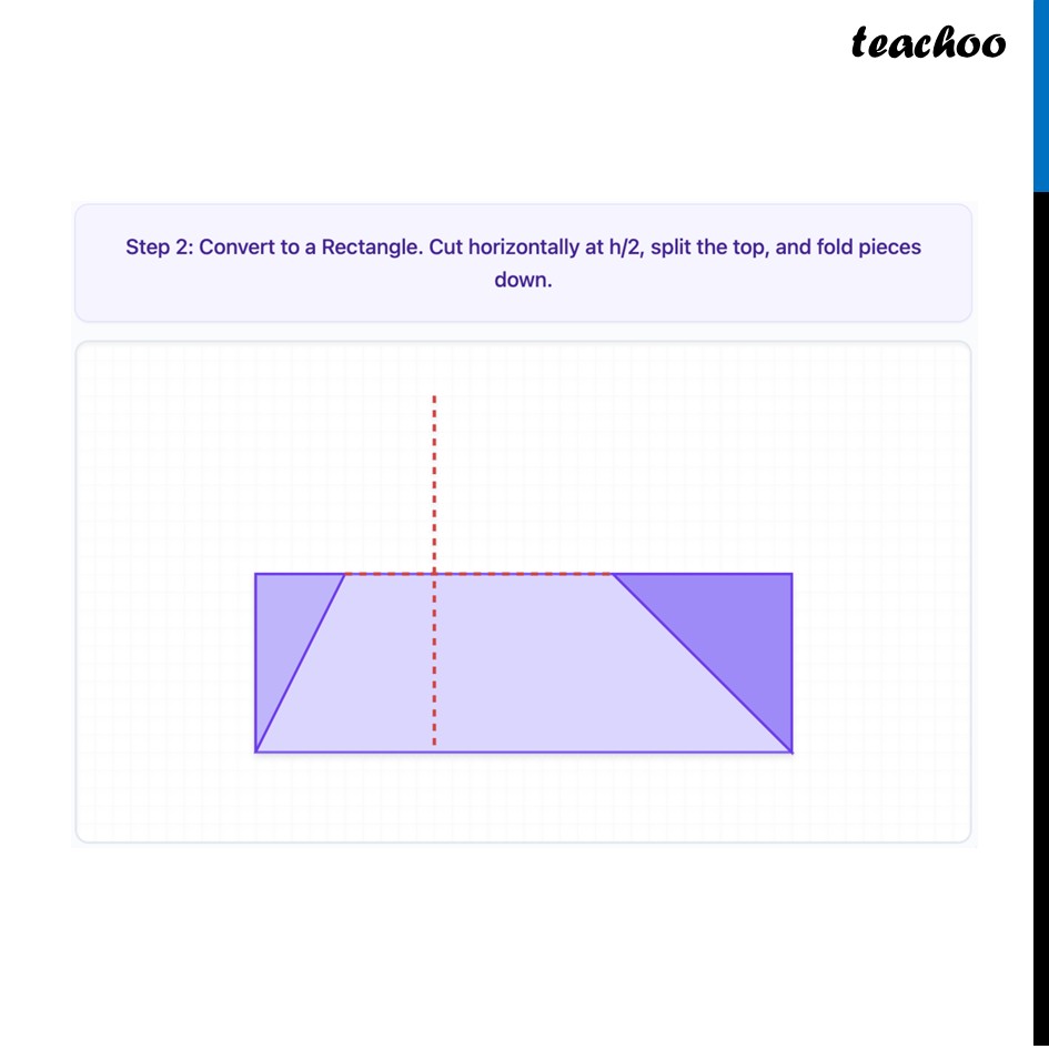 part 3 - Question 1 - Think & Reflect (Page 142) - Squaring a Rectangle - Chapter 6 Class 9 - Measuring Space: Perimeter and Area (Ganita Manjar - Class 9
