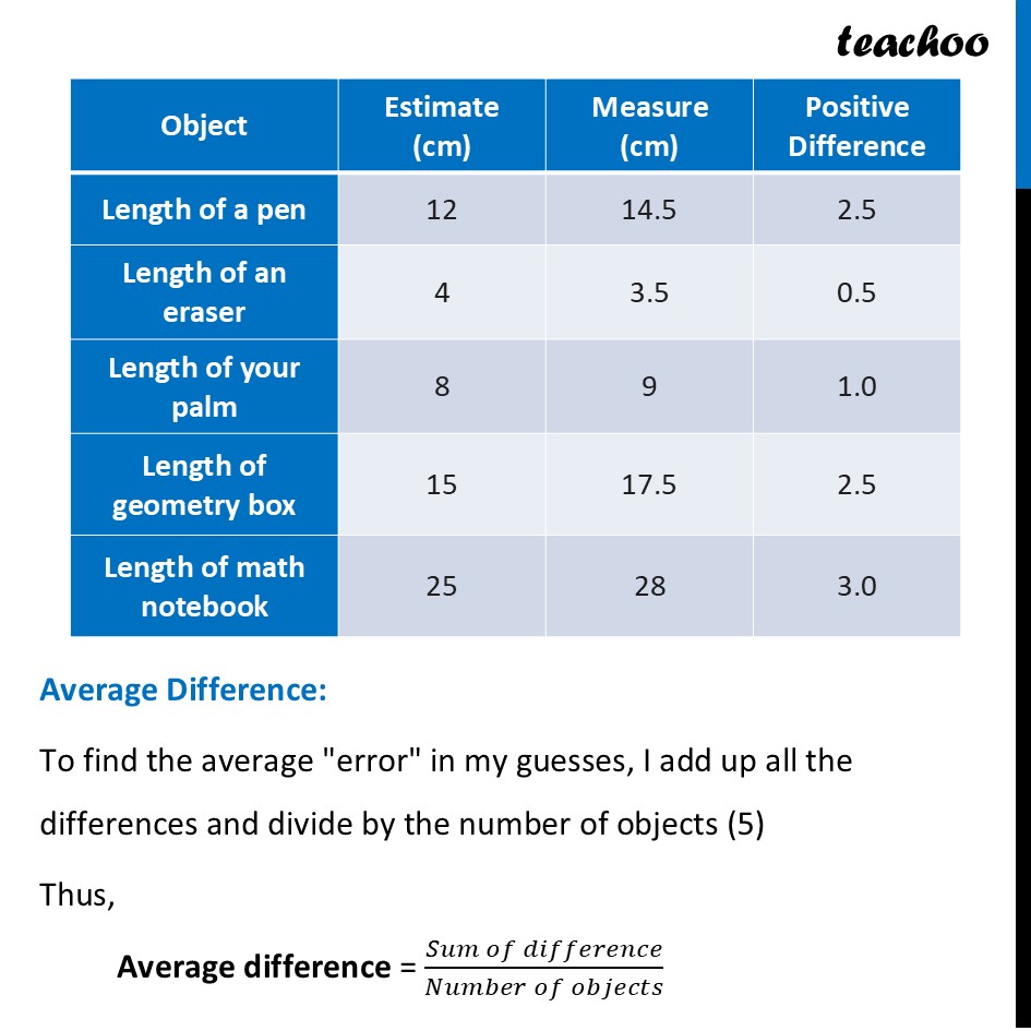 part 2 - Question 9 - Figure it out - Page 129-134 - Chapter 5 Class 7 - Connecting the Dots... (Ganita Prakash II) - Class 7 (Ganita Prakash 1, 2 & old NCERT)