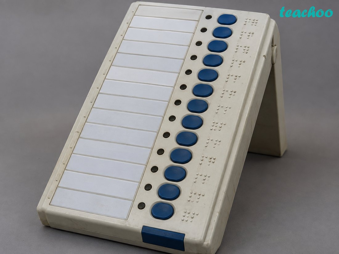 Election Commission of India - Elections - [Teachoo] - Concepts