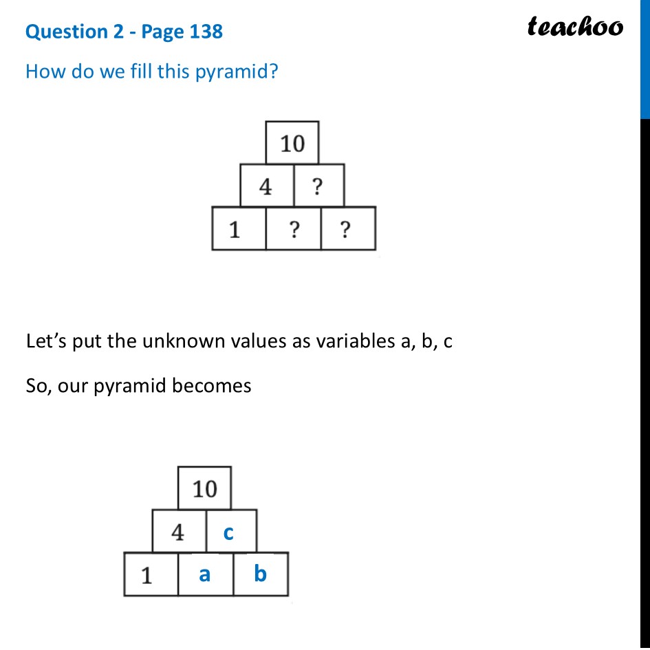 How do we fill this pyramid? [Class 8 Ganita Prakash] - Teachoo - Number Pyramids