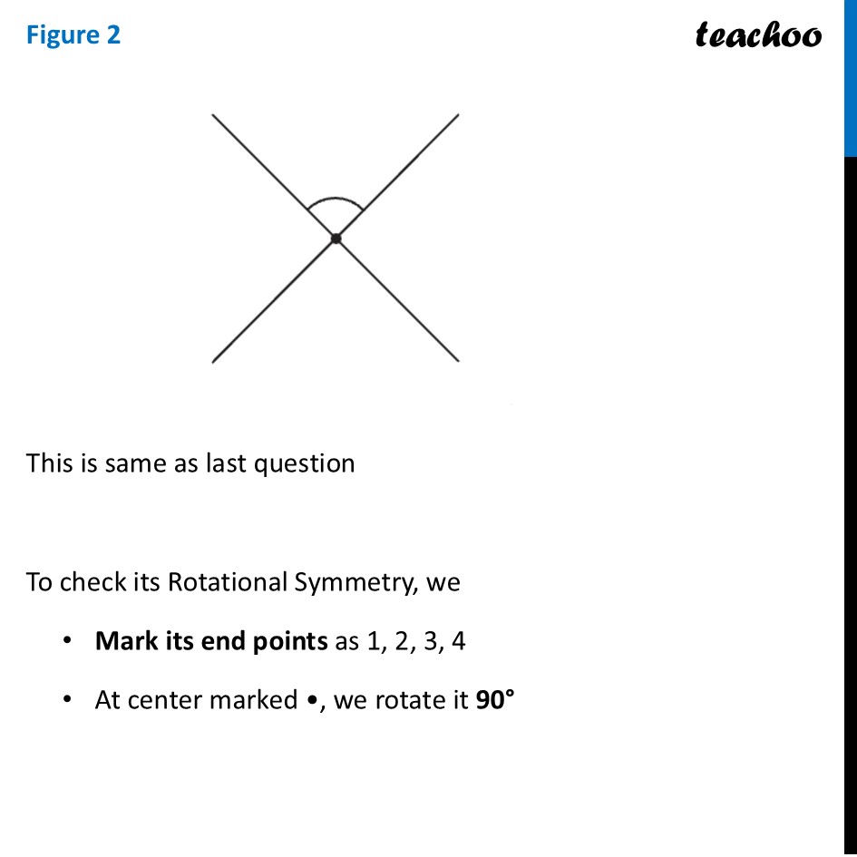 part 5 - Question 3 - Figure it out - Page 235 - Chapter 9 Class 6 - Symmetry (Ganita Prakash) - Class 6 (Ganita Prakash & Old NCERT)
