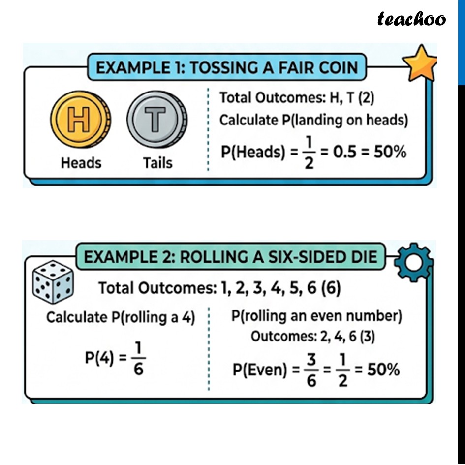 part 2 - Theoretical Probability - Experimental and Theoretical Probability - Chapter 7 - The Mathematics of Maybe: Introduction to Probability - Class 9