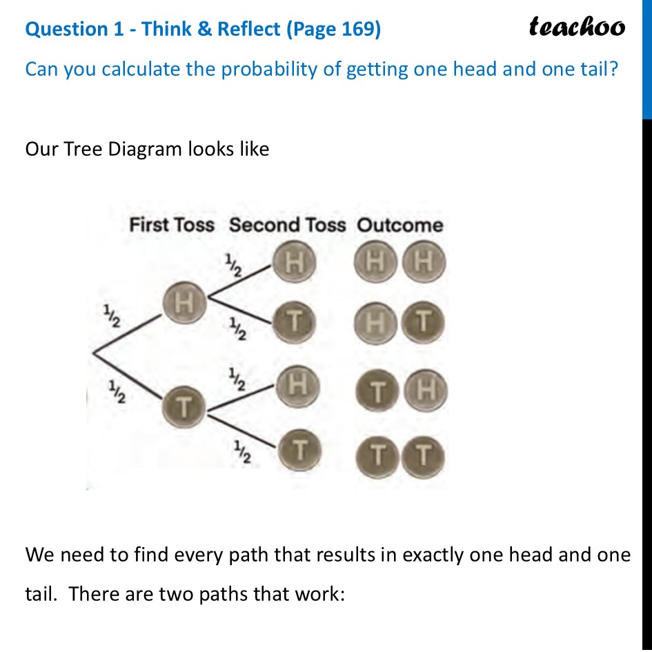 Can you calculate the probability of getting one head and one tail? - Tree Diagrams