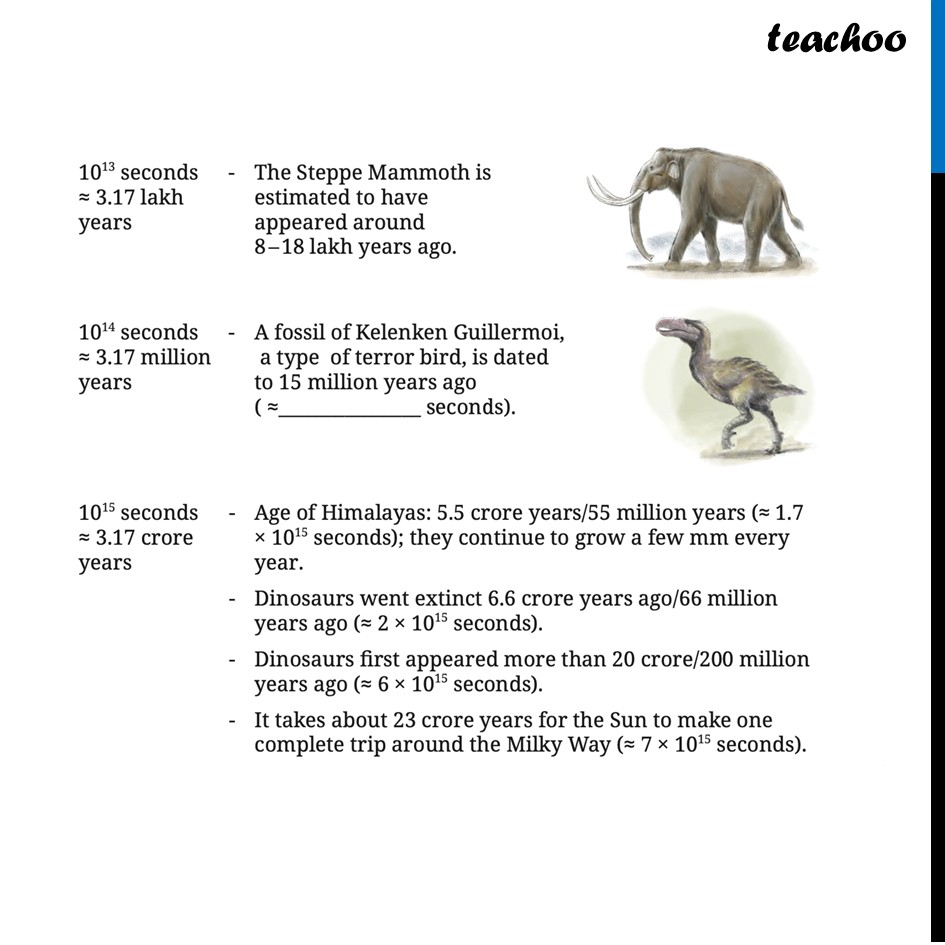 part 4 - Approximate Timelines - Getting a sense of Large Numbers - Chapter 2 Class 8 - Power Play (Ganita Prakash) - Class 8 (Ganita Prakash & Old NCERT)