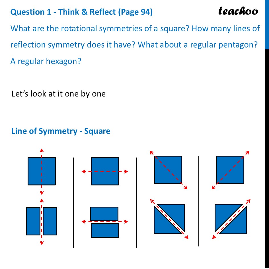 What are the rotational symmetries of a square? How many lines of - Symmetries of Circle