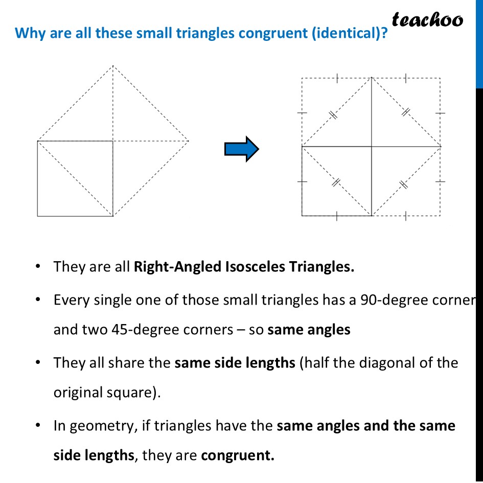 part 5 - Doubling a square - Doubling a square - Chapter 2 Class 8 - The Baudhayana-Pythagoras Theorem (Ganita Part 2) - Class 8 (Ganita Prakash - 1, 2 & Old NCERT)