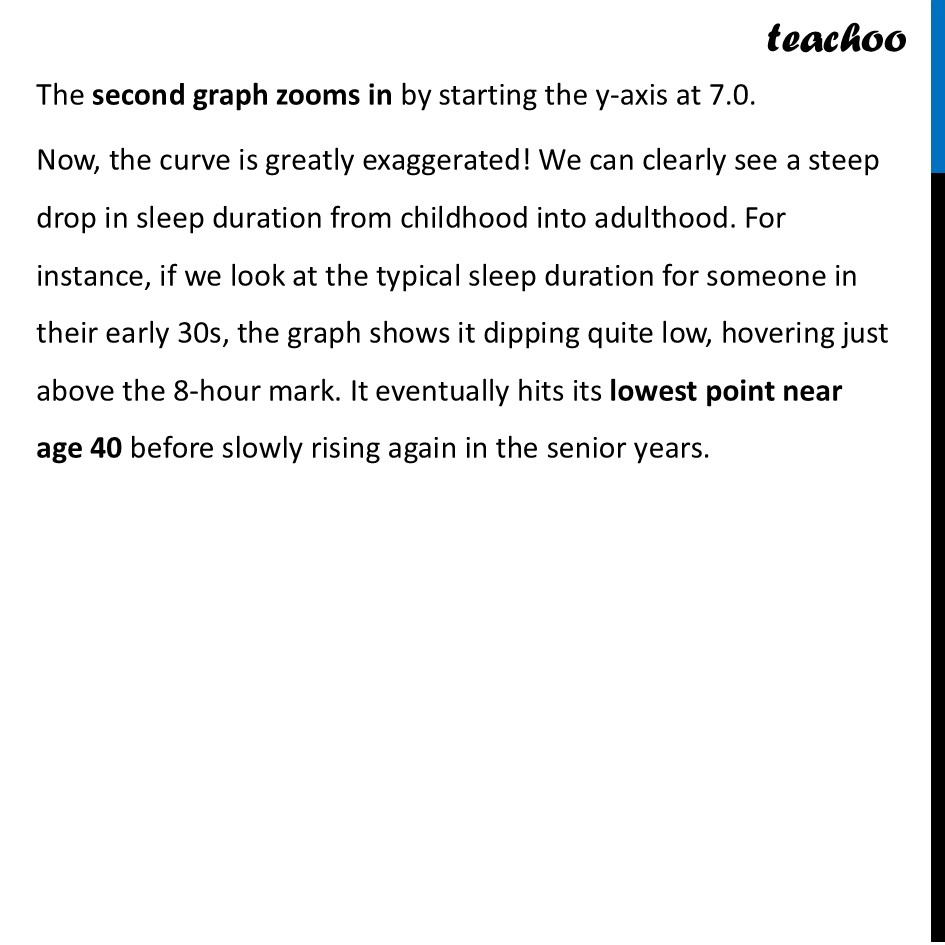 part 4 - Data Story: Sleepy-Deepy - Infographics - Chapter 5 Class 8 - Tales by Dots and Lines (Ganita Prakash II) - Class 8 (Ganita Prakash - 1, 2 & Old NCERT)