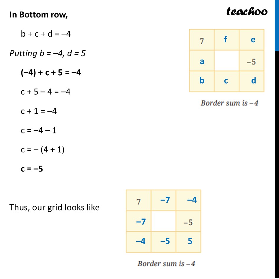 part 10 - Question 2 - Figure it out (Page 263) - Hollow Integer Grid - Chapter 10 Class 6 - The other side of Zero (Ganita Prakash) - Class 6 (Ganita Prakash & Old NCERT)